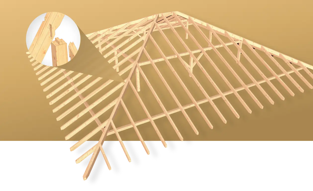 Złożenie